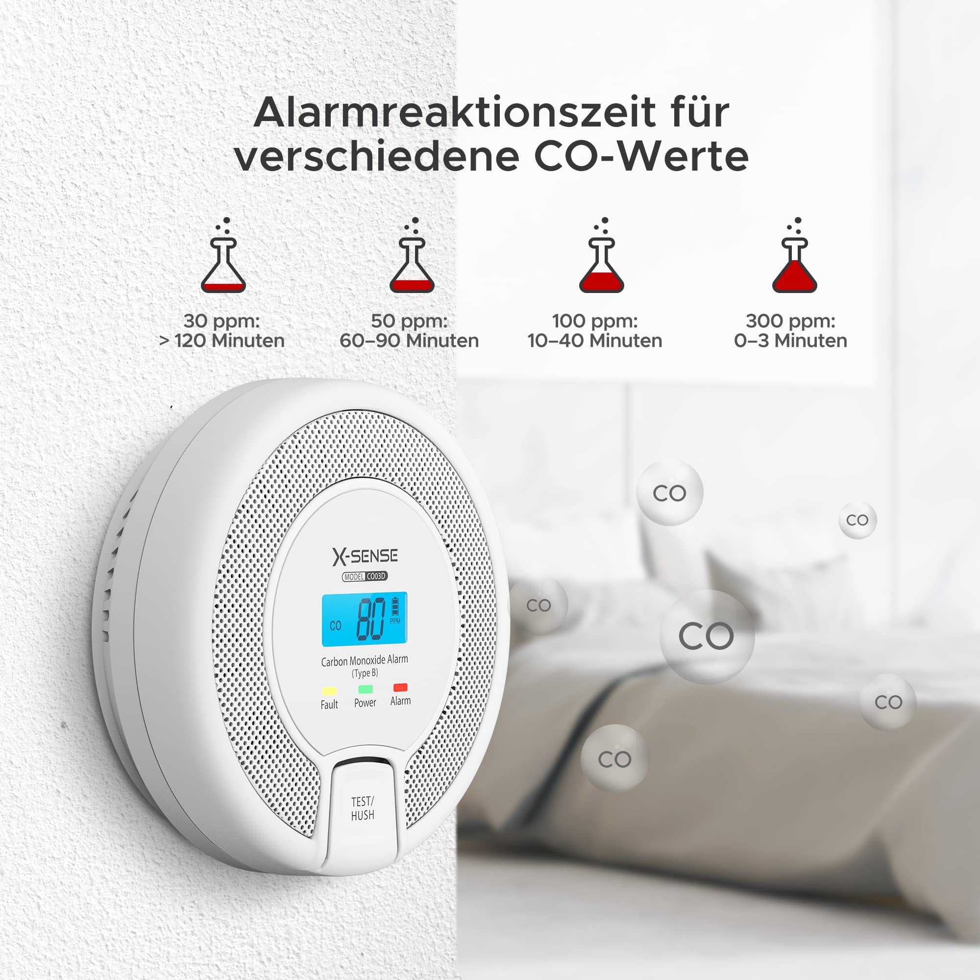 X-Sense CO03D-W Funk-Vernetzbarer Kohlenmonoxidmelder 2er Set - Maximale Sicherheit und Vernetzung für Ihr Zuhause Mesch Shop X-Sense CO03D-W Funk-Vernetzbarer Kohlenmonoxidmelder 2er Set - Maximale Sicherheit und Vernetzung für Ihr Zuhause Mesch Shop
